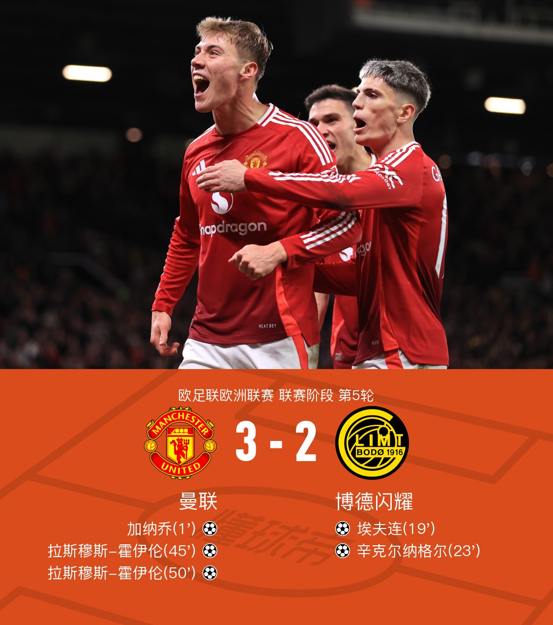 米兰体育 -关于赛地聚焦：欧超杯冲刺阶段热度飙升；马赛状态回暖；球迷炸锅；训练强度明显提升的信息